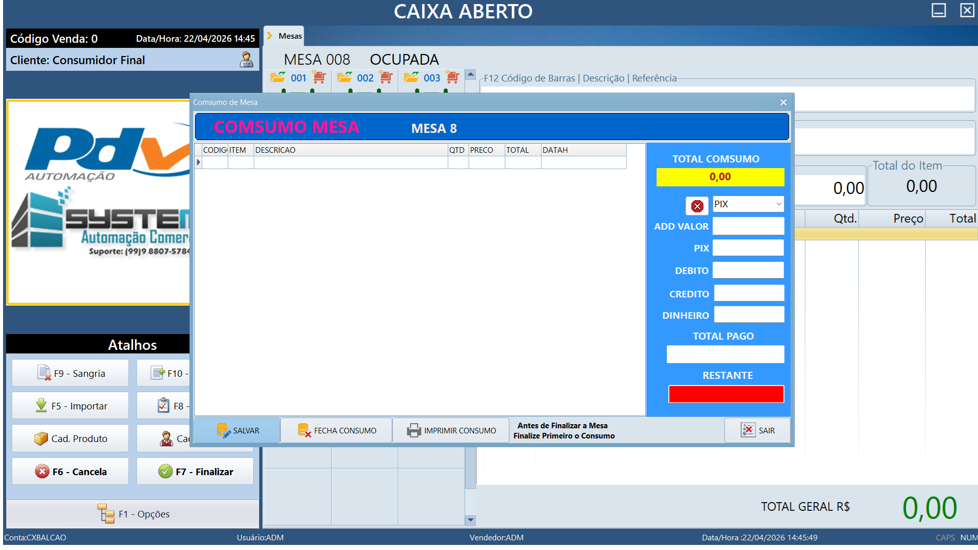 Controle Consumo Mesas